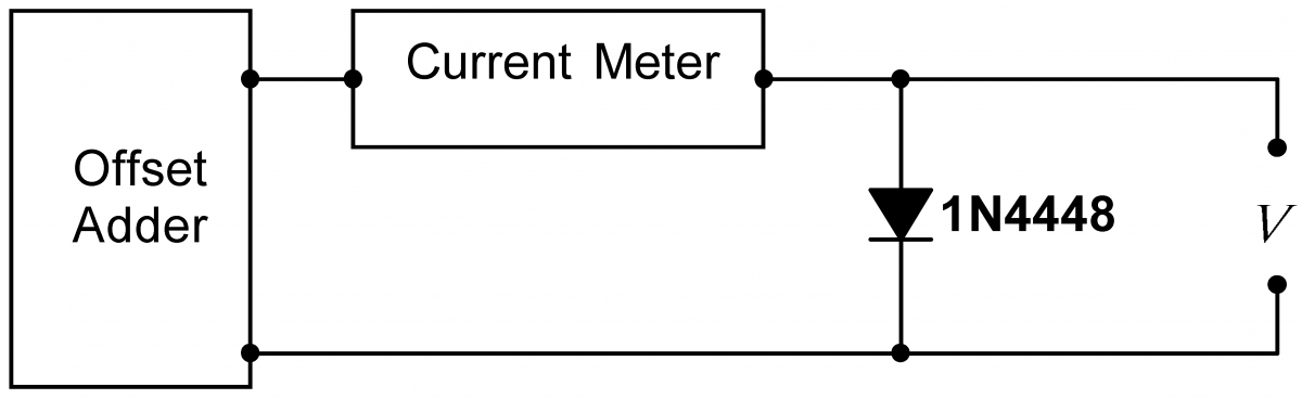 Characteristic Curve_A.png