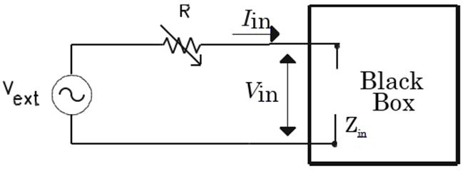Input Impedance Measure.png