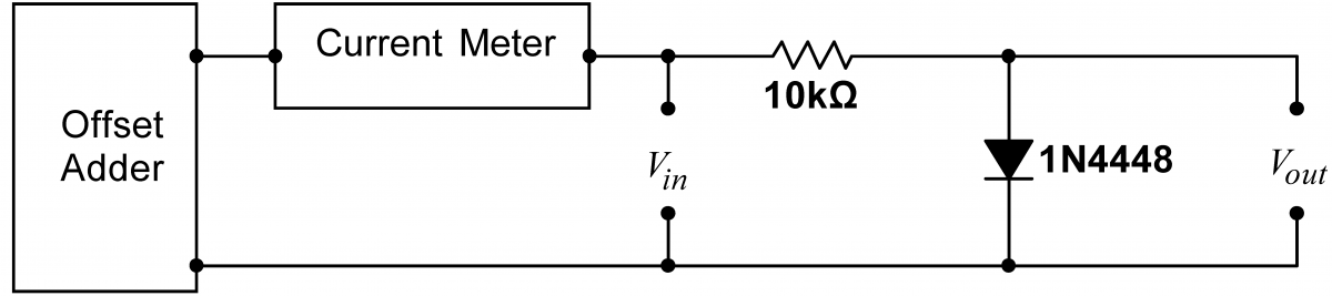 Diode Equilibrium_B.png