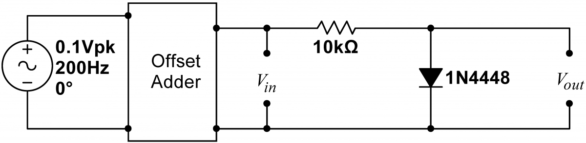Diode Small Signal_C.png