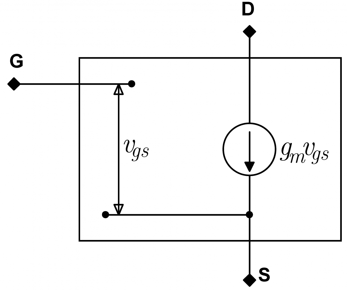 Transconductance Model.png